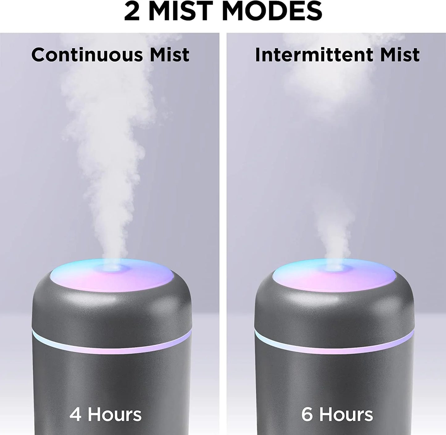 Breathe Easy Portable Personal Humidifier, USB Powered, Night Light, Timer Included, for Allergies, Dry Skin and Improved Sleep, Gray