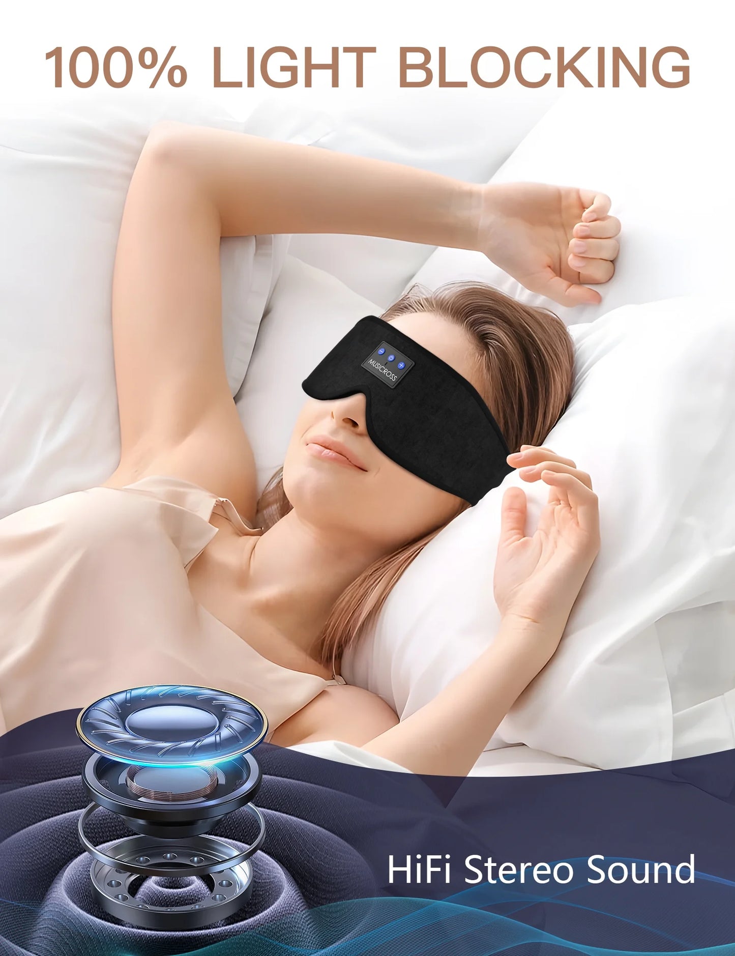 Sleep Mask with Headphones Bluetooth 5.2 Wireless, 3D Eye Mask for Sleeping Built-In HD Music, Microphone for Calls, Sleep Headphones for Side Sleepers Travel Yoga Meditation