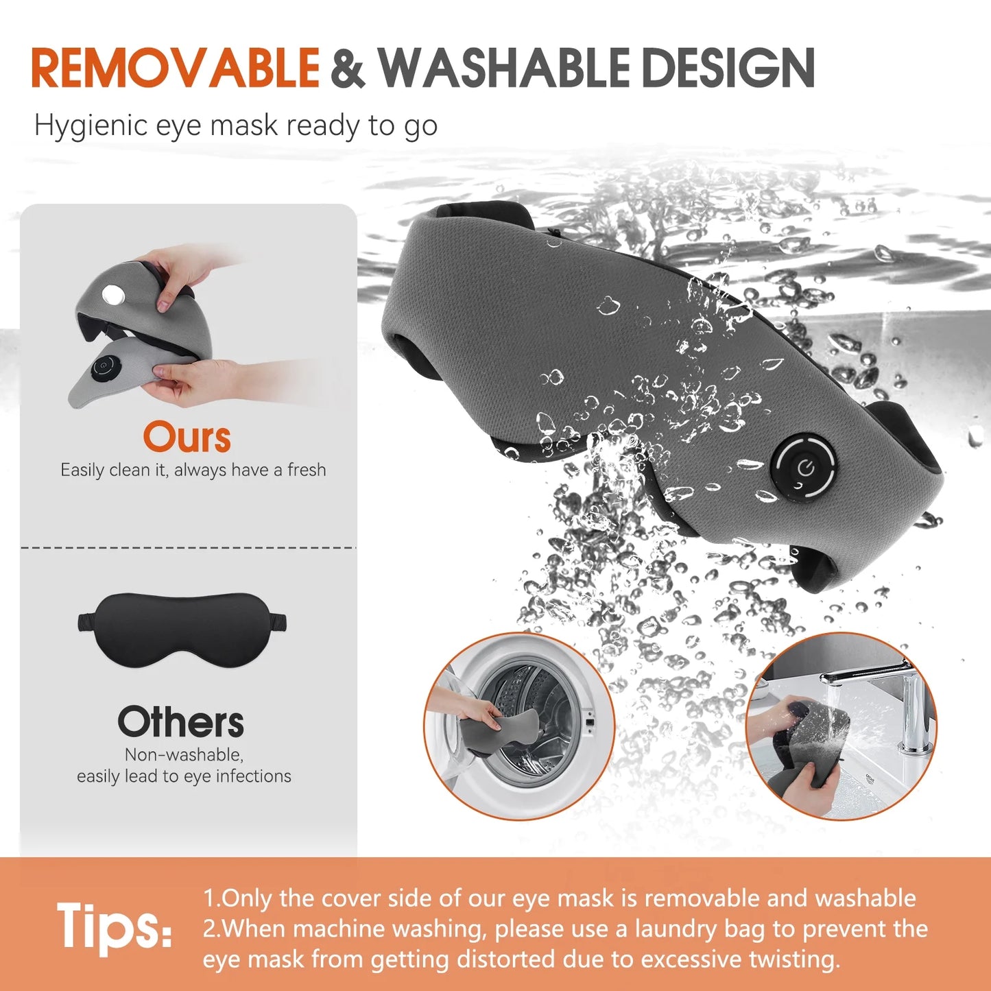 Cordless Heated Eye Mask-Electric Eye Mask for Dry Eyes, Stye, Belpharitis-Gray