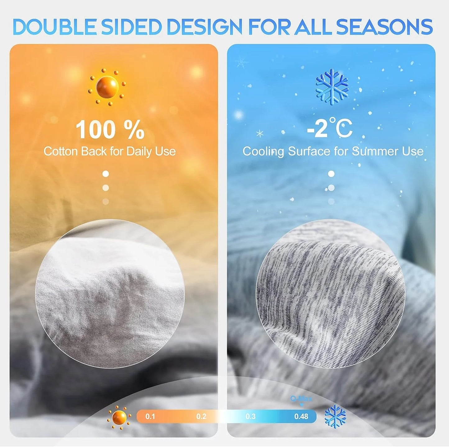 Dual-Sided Cooling Comforter King Size, Washable Lightweight Cooling Blanket with Q-Max > 0.5 Arc-Chill Cooling Fiber, Cool Sleeping Summer Blanket for Night Sweats Hot Sleeper (90"X 108")