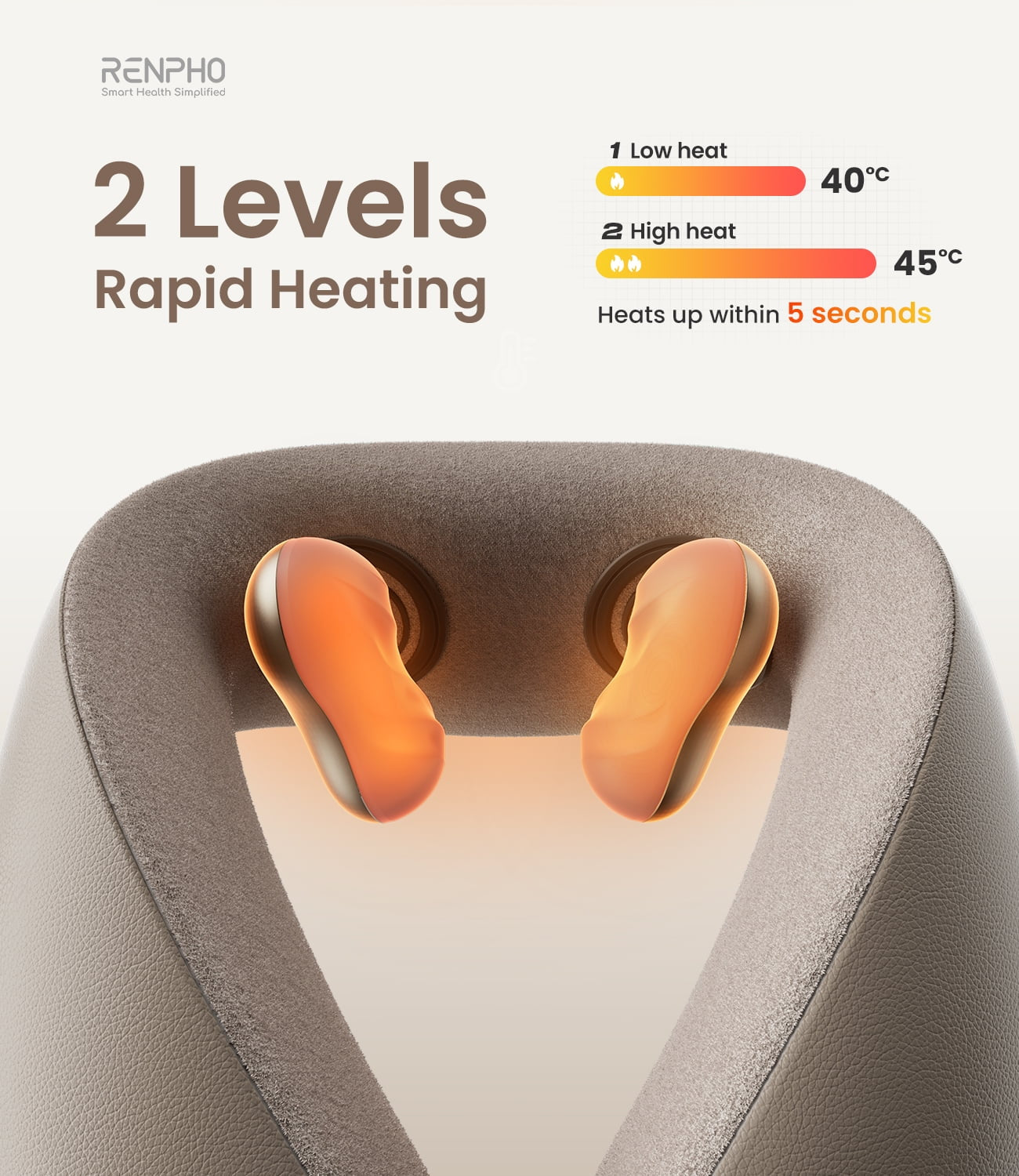 Shiatsu Cordless Neck and Shoulder Massager with Heat, Rechargeable & Hands-Free Design for Mom Dad