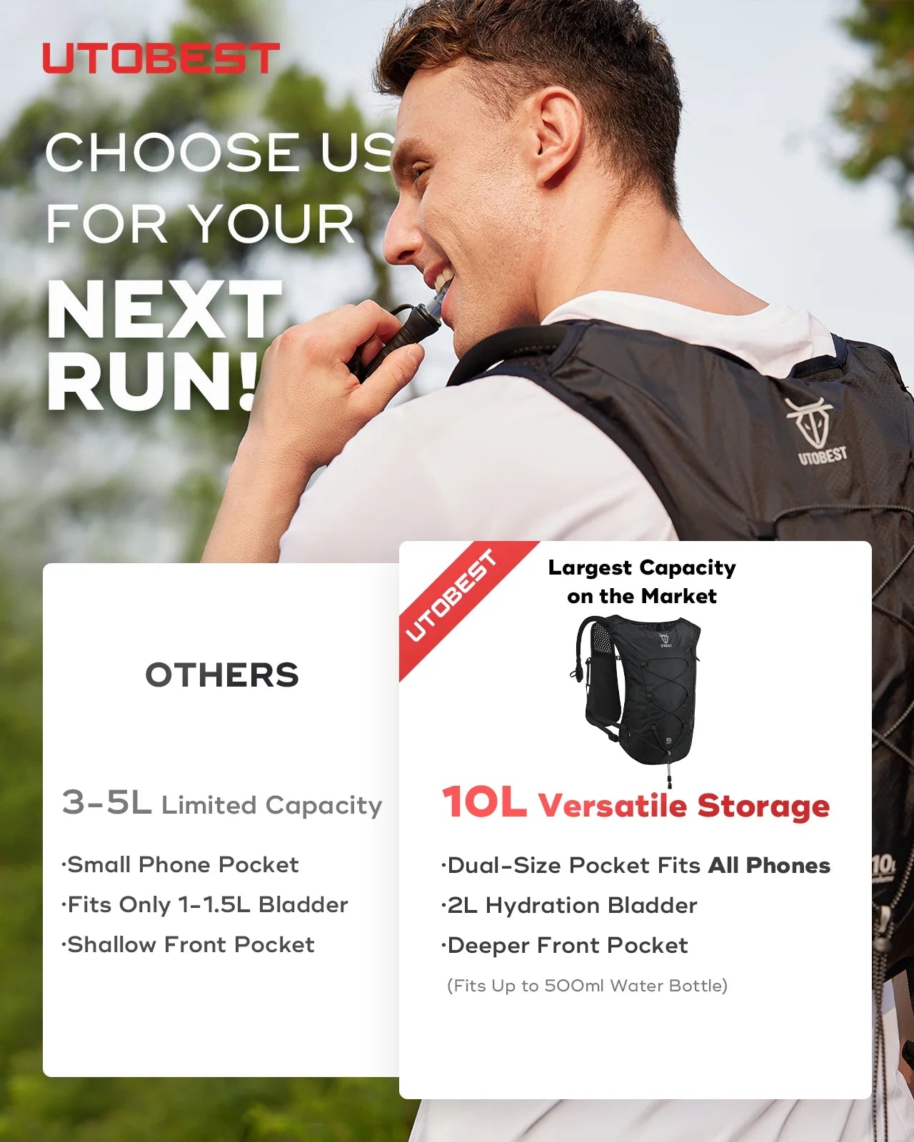 10L Hydration Vest Backpack with 2L Water Bladder for Outdoor