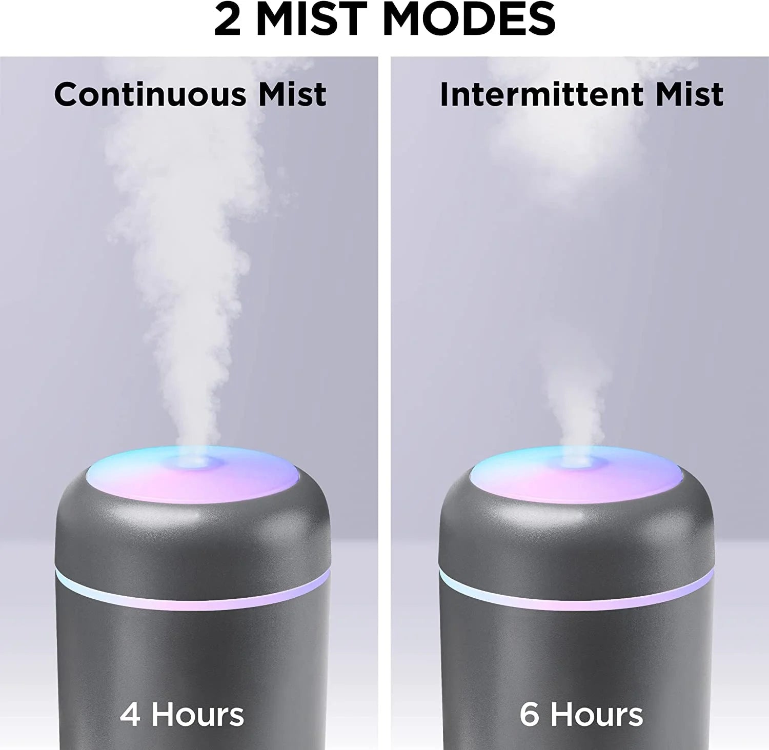 Breathe Easy Portable Personal Humidifier, USB Powered, Night Light, Timer Included, for Allergies, Dry Skin and Improved Sleep, Gray
